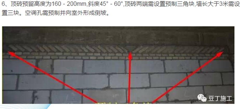 加氣混凝土砌塊如何控制質量？4個方面詳細總結！的圖19