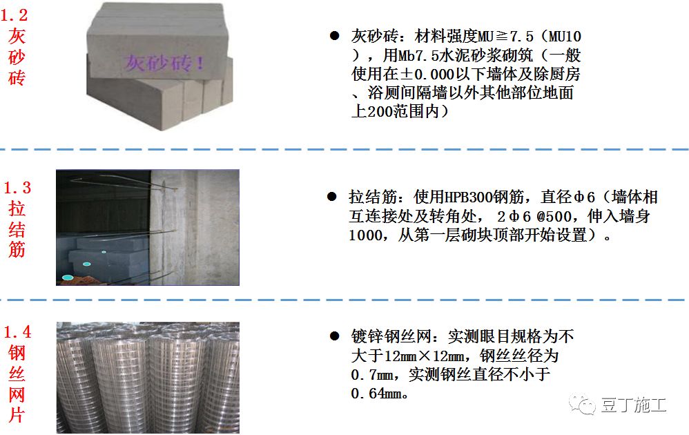 加氣混凝土砌塊如何控制質量？4個方面詳細總結！的圖2