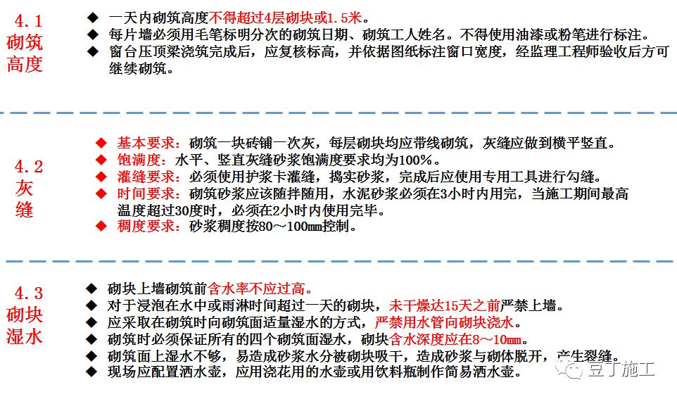 加氣混凝土砌塊如何控制質量？4個方面詳細總結！的圖14