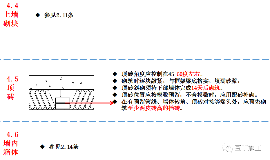 加氣混凝土砌塊如何控制質量？4個方面詳細總結！的圖15