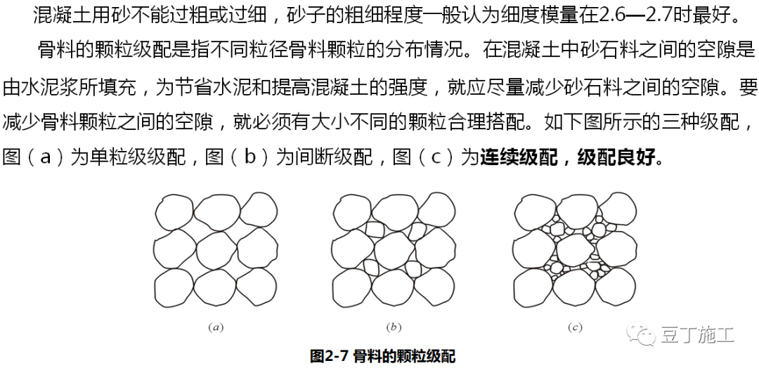 一文读懂混凝土！性能、施工及质量通病防治都有了~的图10