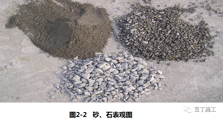 一文读懂混凝土！性能、施工及质量通病防治都有了~的图6