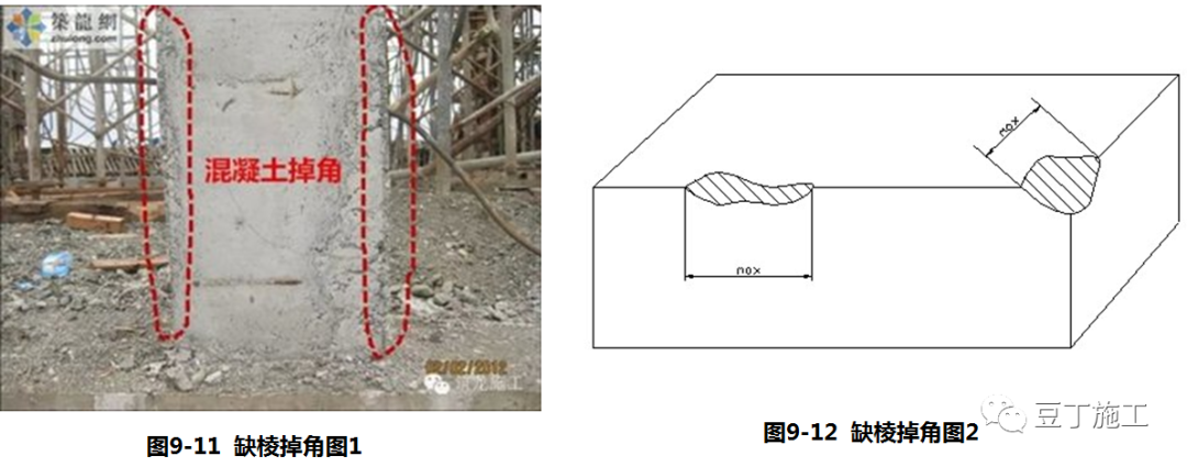 一文读懂混凝土！性能、施工及质量通病防治都有了~的图59