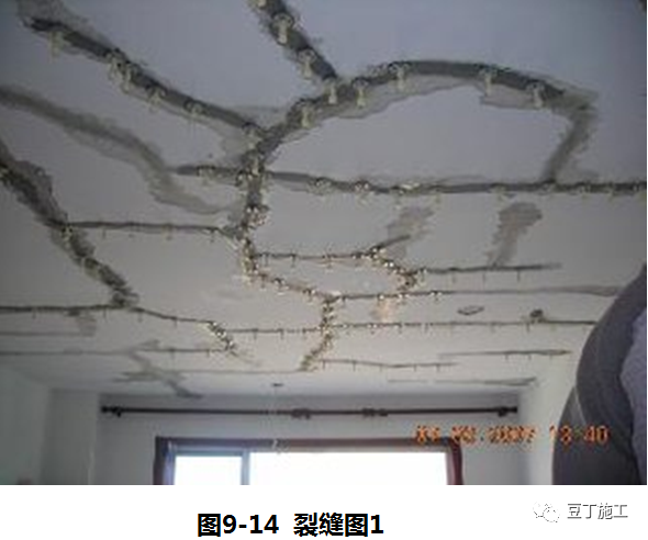 一文读懂混凝土！性能、施工及质量通病防治都有了~的图64