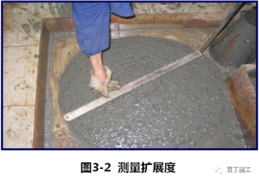 一文读懂混凝土！性能、施工及质量通病防治都有了~的图24