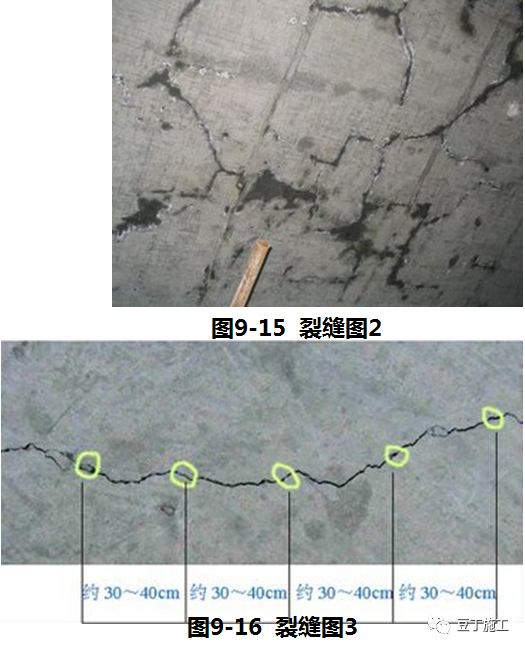 一文读懂混凝土！性能、施工及质量通病防治都有了~的图65
