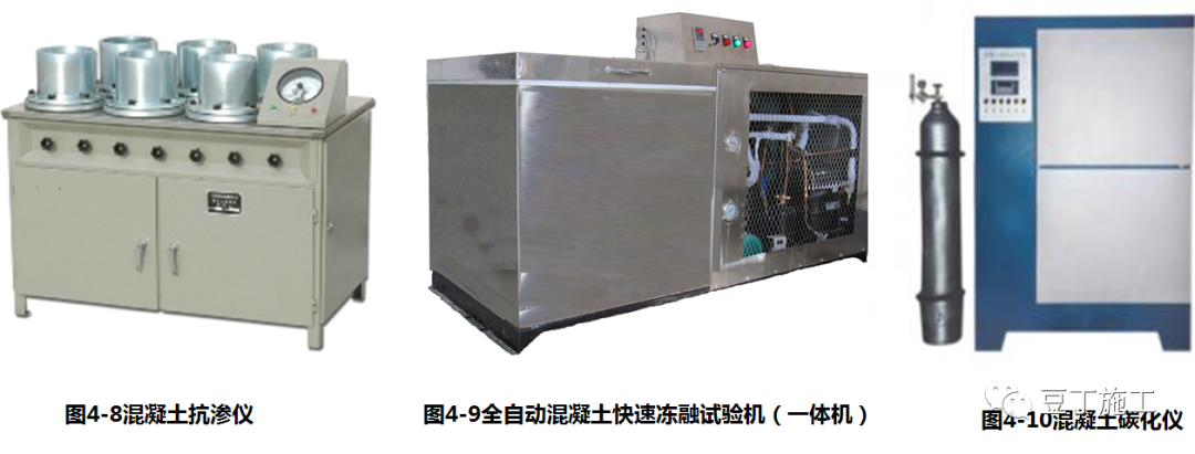 一文读懂混凝土！性能、施工及质量通病防治都有了~的图33