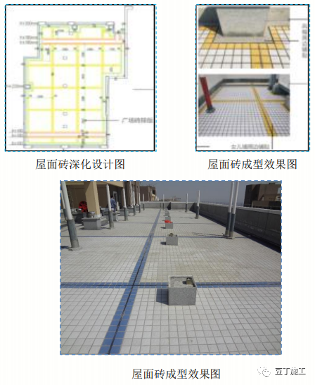 屋面工程施工质量如何控制？16种工艺要点总结！的图2