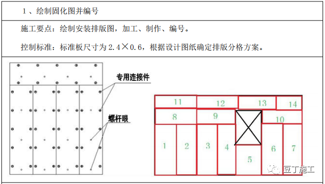 外墙验收保温规范标准_外墙保温验收依据_外墙保温验收规范
