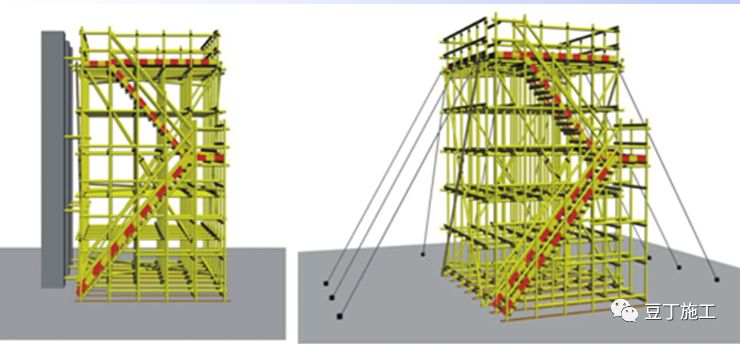 脚手架节点做法总结，建议收藏！的图28