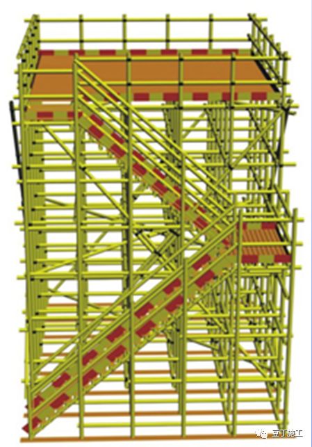 脚手架节点做法总结，建议收藏！的图29