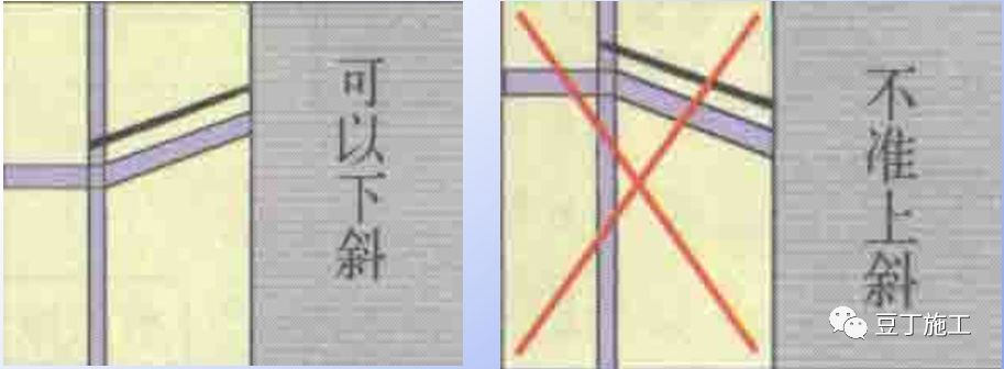 脚手架节点做法总结，建议收藏！的图20