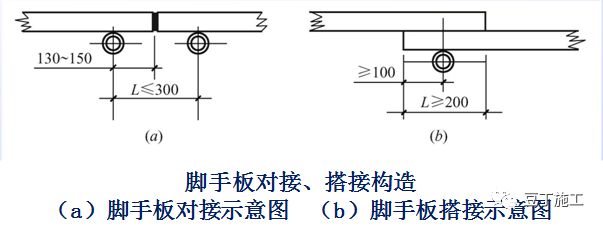 脚手架节点做法总结，建议收藏！的图16