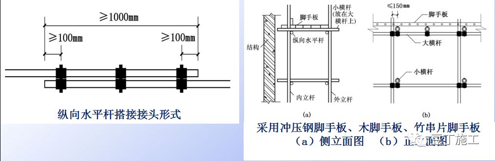脚手架节点做法总结，建议收藏！的图12