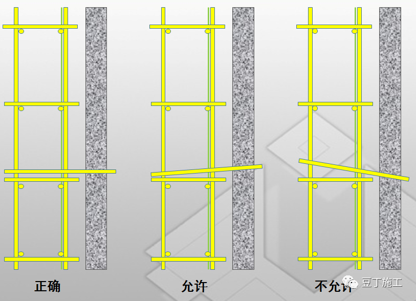 干工程，搞不懂脚手架？图文讲解，参考学习！的图33