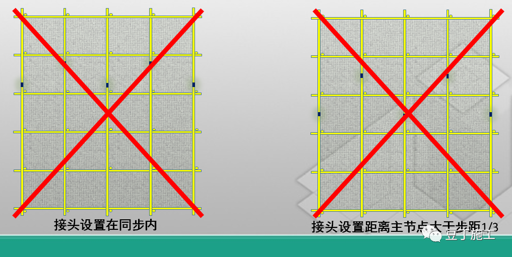 超棒图解！落地式钢管脚手架架体构造及要求！的图5