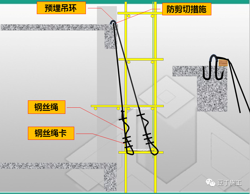 超棒图解！落地式钢管脚手架架体构造及要求！的图49