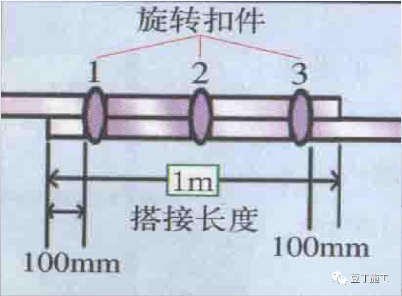 超棒图解！落地式钢管脚手架架体构造及要求！的图21