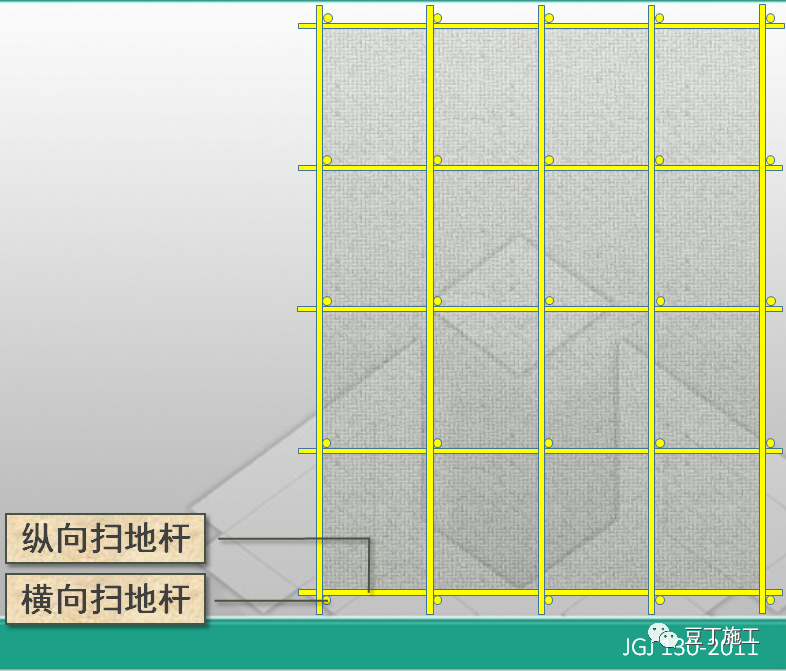 超棒图解！落地式钢管脚手架架体构造及要求！的图42