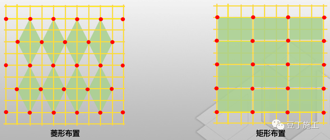 干工程，搞不懂脚手架？图文讲解，参考学习！的图31
