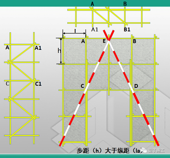 超棒图解！落地式钢管脚手架架体构造及要求！的图58