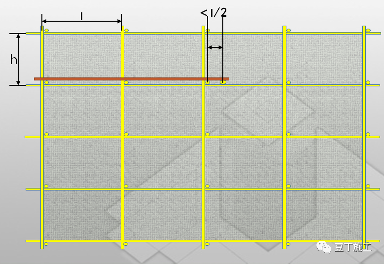 干工程，搞不懂脚手架？图文讲解，参考学习！的图11