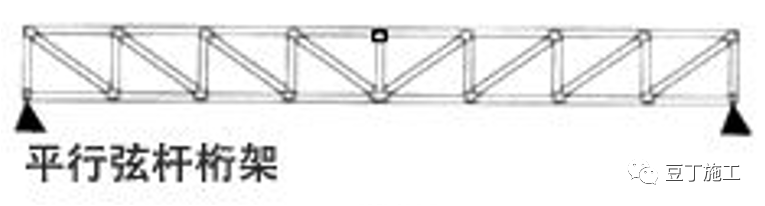 超棒图解！落地式钢管脚手架架体构造及要求！的图54