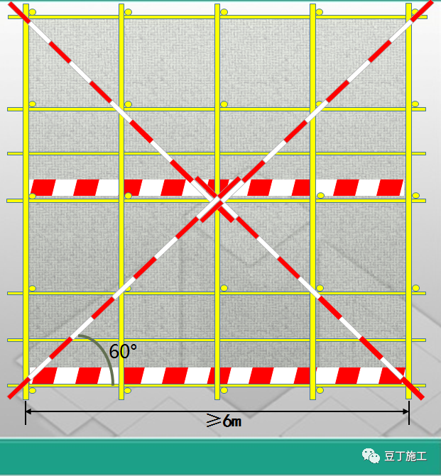 干工程，搞不懂脚手架？图文讲解，参考学习！的图15