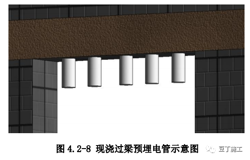 砌体工程细部工艺处理及控制，保证你看有所得！的图7