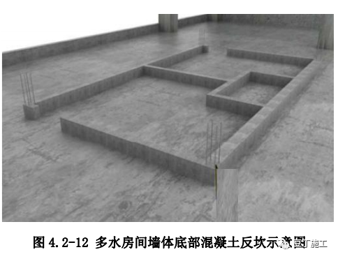 砌体工程细部工艺处理及控制，保证你看有所得！的图11