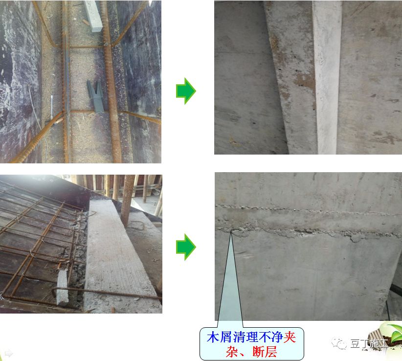 常见的钢筋、混凝土质量通病，防治措施