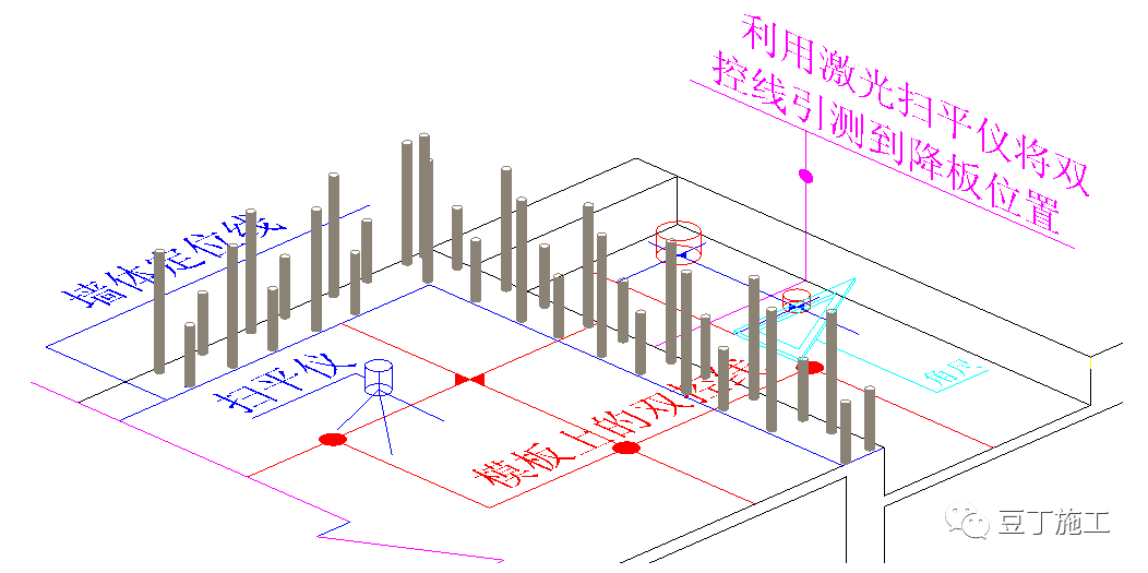 34種鋼筋標(biāo)準(zhǔn)做法總結(jié)，實(shí)用！的圖43