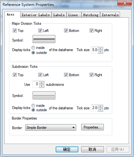如何在ArcGIS中制作一幅“合格”的地图的图10