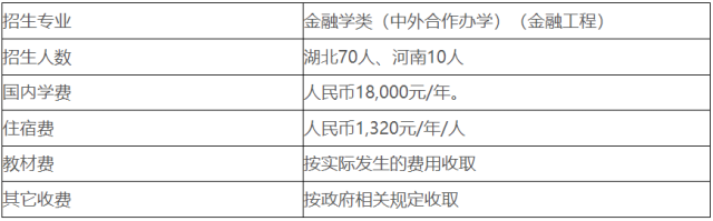 湖南师范大学树达学院学院离市中心远么?_湖南警察学院分数_湖南工学院分数线