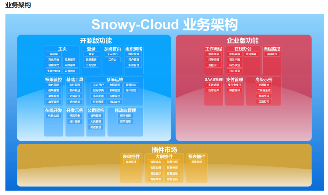 文章关联图片