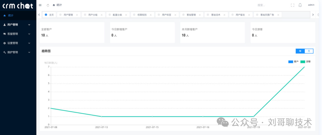 私有化部署的高性能客-服系统，支持全渠道接入、用户标签管理与话术库