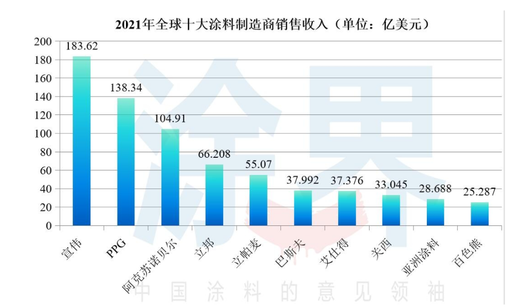 多乐士和立邦哪个好一点_立邦多乐士对比评测_立邦多乐士哪个更环保