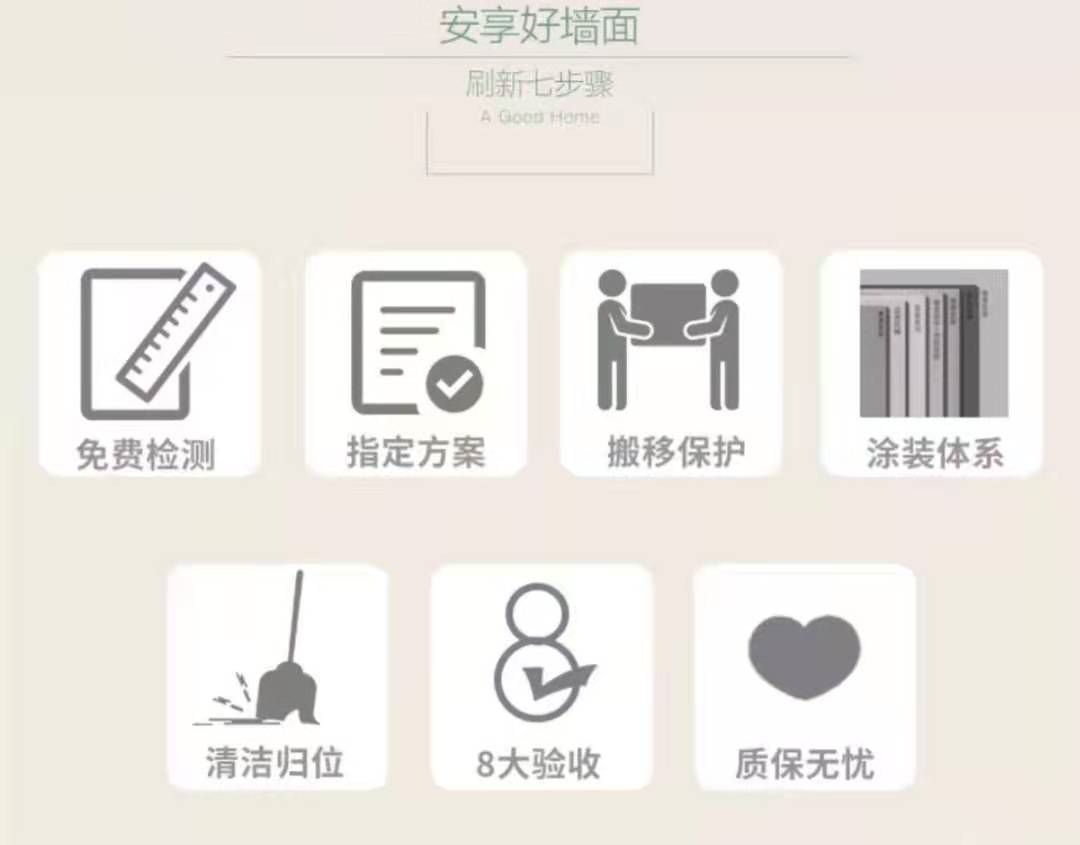立邦多乐士哪个更环保_多乐士和立邦哪个好一点_立邦多乐士对比评测