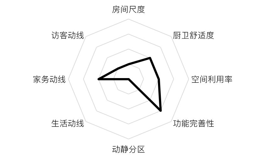 先看到臥室、像俄羅斯方塊一樣的家 |  來自w288mm 遊戲 第4張