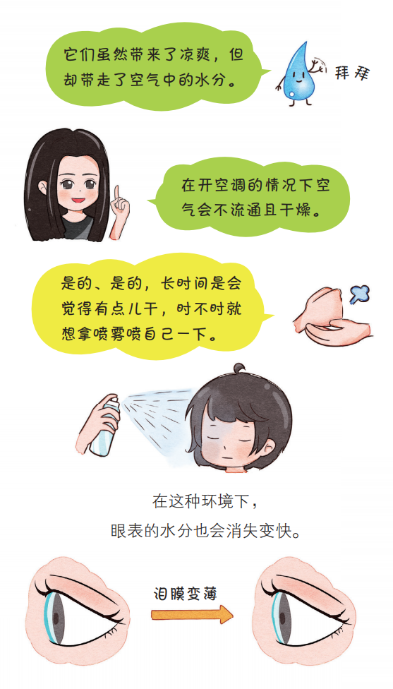 好消息！连江新增一处“干眼门诊”！