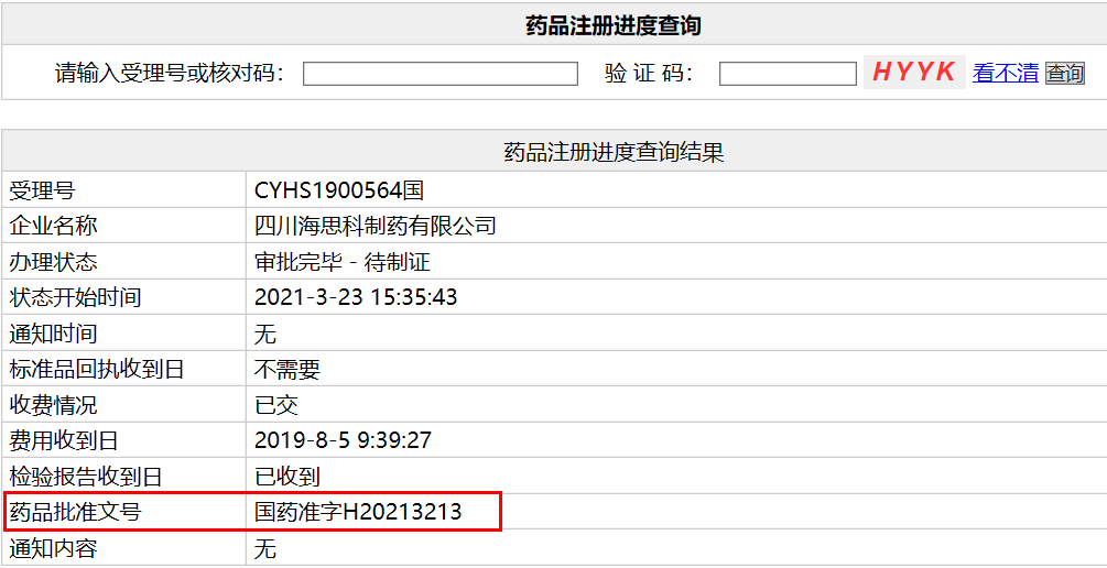 快讯I新型伟哥——国产阿伐那非片获批上市