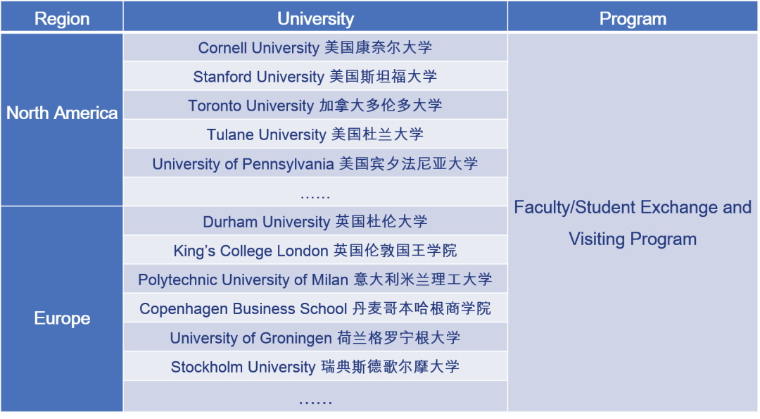 中科院招生简章2022_中科院大学招生信息网_中科院大学招生办