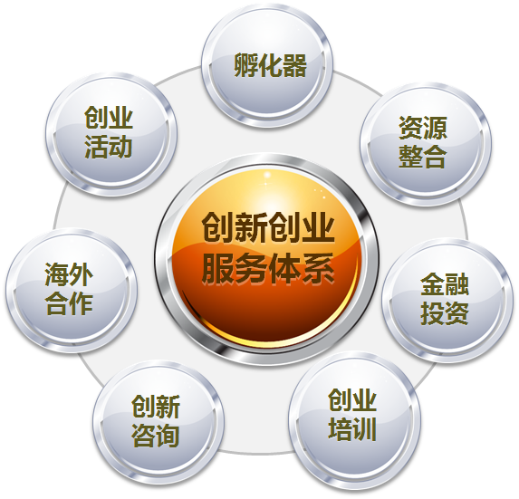 中科院招生简章2022_中科院大学招生办_中科院大学招生信息网