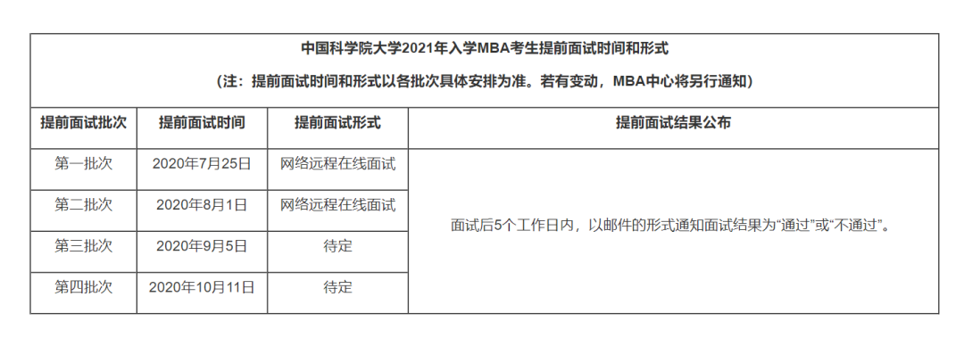 中科院大学招生信息网_中科院招生简章2022_中科院大学招生办