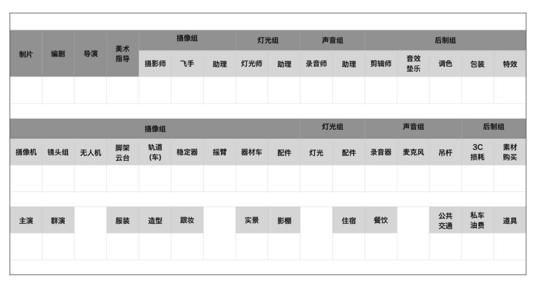 干货丨纪录片如何做选题,讲个好故事 干货丨纪录片如何做选题,讲个好故事