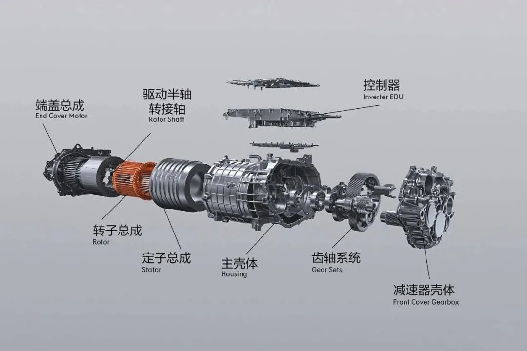 极氪001电驱技术揭秘的图7