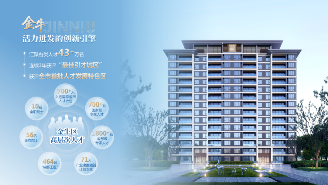 金牛的“数字密码”，等你来破译！插图12