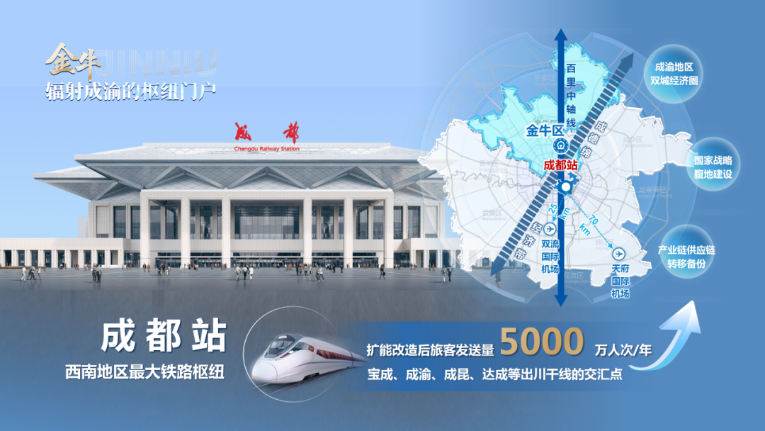 金牛的“数字密码”，等你来破译！插图6