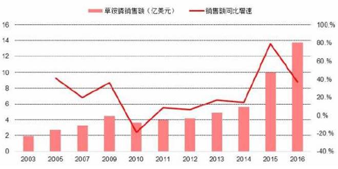QQ截图20250331135402