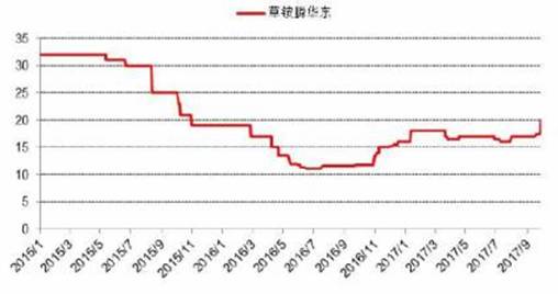 QQ截图20250331135402